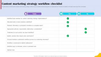 Content Marketing Strategy Workflow Brands Content Strategy Blueprint MKT SS V