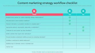 Content Marketing Strategy Workflow Checklist Brand Content Strategy Guide MKT SS V