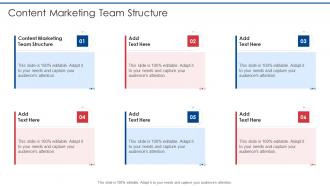 Content Marketing Team Structure In Powerpoint And Google Slides Cpb