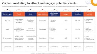 Content Marketing To Attract And Engage Potential Clients Market Penetration To Improve Brand Strategy SS