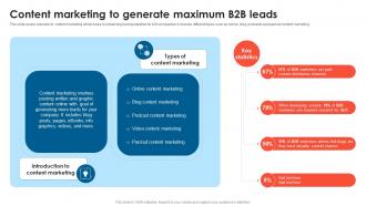 Content Marketing To Generate Maximum B2B Leads B2B Lead Generation Techniques