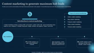 Content Marketing To Generate Maximum B2B Leads Effective B2B Lead