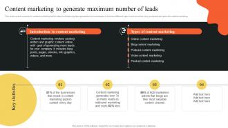 Content Marketing To Generate Maximum Number Of Leads Implementing Outbound MKT SS