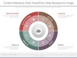 Content marketing tools powerpoint slide background image
