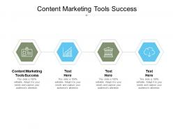 Content marketing tools success ppt powerpoint presentation portfolio outfit cpb