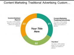 Content marketing traditional advertising custom database reports consumer lifecycle cpb