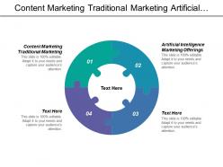 Content marketing traditional marketing artificial intelligence marketing offerings cpb