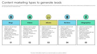 Content Marketing Types Generate Increasing Patient Volume With Healthcare Strategy SS V