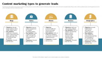 Content Marketing Types To Generate Leads Building Brand In Healthcare Strategy SS V