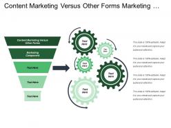 Content marketing versus other forms marketing component business objectives