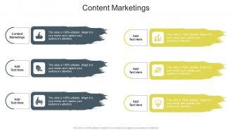 Content Marketings Advice Writers Job In Powerpoint And Google Slides Cpb