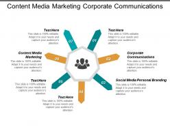 Content media marketing corporate communications social media personal branding cpb