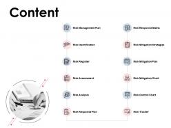 Content mitigation strategies ppt powerpoint presentation pictures visual aids
