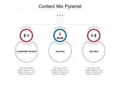 Content mix pyramid ppt powerpoint presentation show skills cpb