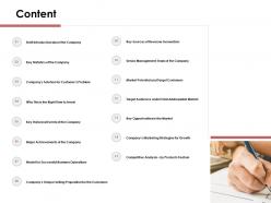 Content model for successful business operations n57 ppt powerpoint presentation file ideas