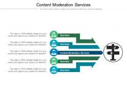 Content moderation services ppt powerpoint presentation infographic template aids cpb
