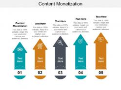 Content monetization ppt powerpoint presentation ideas graphics template cpb