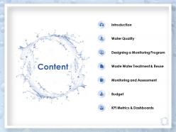 Content Monitoring And Assessment Ppt Powerpoint Presentation Visual Aids Professional