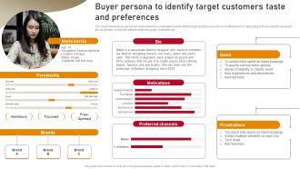 Content Nurturing Strategies Buyer Persona To Identify Target Customers Taste MKT SS