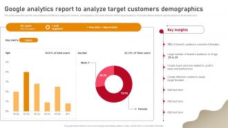 Content Nurturing Strategies Google Analytics Report To Analyze Target Customers Demographics MKT SS