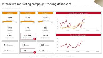 Content Nurturing Strategies Interactive Marketing Campaign Tracking Dashboard MKT SS