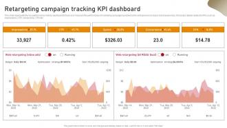 Content Nurturing Strategies Retargeting Campaign Tracking Kpi Dashboard MKT SS