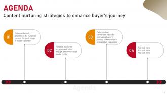 Content Nurturing Strategies To Enhance Buyers Journey MKT CD Images