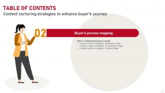Content Nurturing Strategies To Enhance Buyers Journey MKT CD Colorful