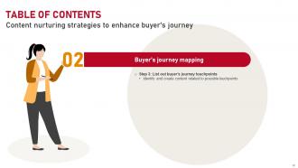 Content Nurturing Strategies To Enhance Buyers Journey MKT CD Appealing