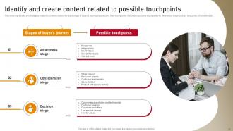 Content Nurturing Strategies To Enhance Buyers Journey MKT CD Informative