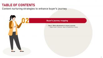 Content Nurturing Strategies To Enhance Buyers Journey MKT CD Analytical