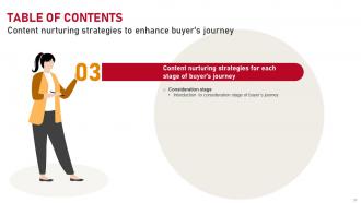 Content Nurturing Strategies To Enhance Buyers Journey MKT CD Slides Template