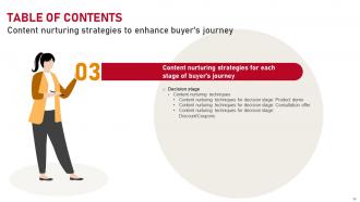 Content Nurturing Strategies To Enhance Buyers Journey MKT CD Content Ready Template