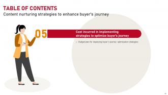 Content Nurturing Strategies To Enhance Buyers Journey MKT CD Designed Template