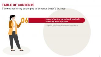 Content Nurturing Strategies To Enhance Buyers Journey MKT CD Colorful Template