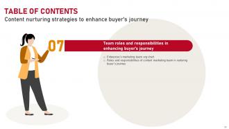 Content Nurturing Strategies To Enhance Buyers Journey MKT CD Interactive Template