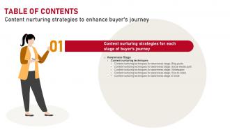 Content Nurturing Strategies To Enhance Buyers Journey Table Of Contents MKT SS