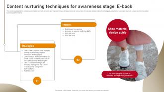 Content Nurturing Techniques For Awareness Stage E Book Content Nurturing Strategies MKT SS