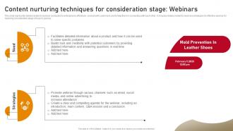 Content Nurturing Techniques For Consideration Stage Webinars Content Nurturing Strategies MKT SS