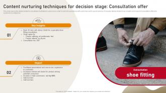 Content Nurturing Techniques For Decision Stage Consultation Offer Content Nurturing Strategies MKT SS