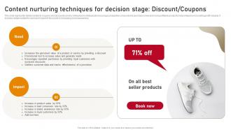 Content Nurturing Techniques For Decision Stage Discount Coupons Content Nurturing Strategies MKT SS