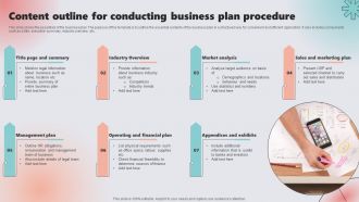 Content Outline For Conducting Business Plan Procedure