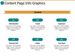 Content Page Customer Service Vision Mission And Vision Goal And Objectives