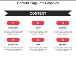 Content page info graphics