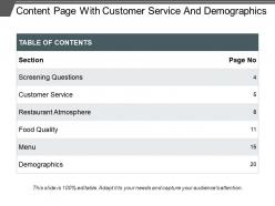 Content page with customer service and demographics