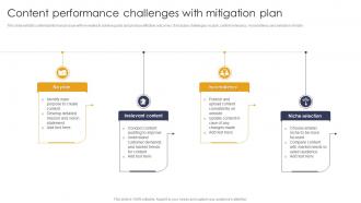 Content Performance Challenges With Mitigation Plan