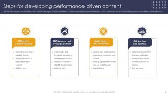 Content Performance Powerpoint Ppt Template Bundles