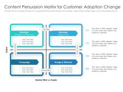 Content Persuasion Matrix For Customer Adoption Change