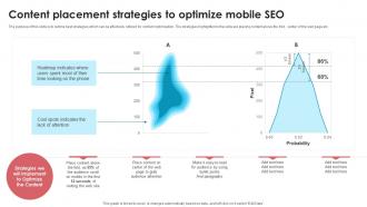 Content Placement Strategies To Optimize Mobile Seo Best Seo Strategies To Make Website Mobile Friendly