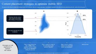 Content Placement Strategies To Optimize Mobile SEO Conducting Mobile SEO Audit To Understand